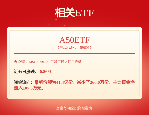 在线股票配资平台 深证成指站上10000点！两大板块，多股“20cm”涨停！
